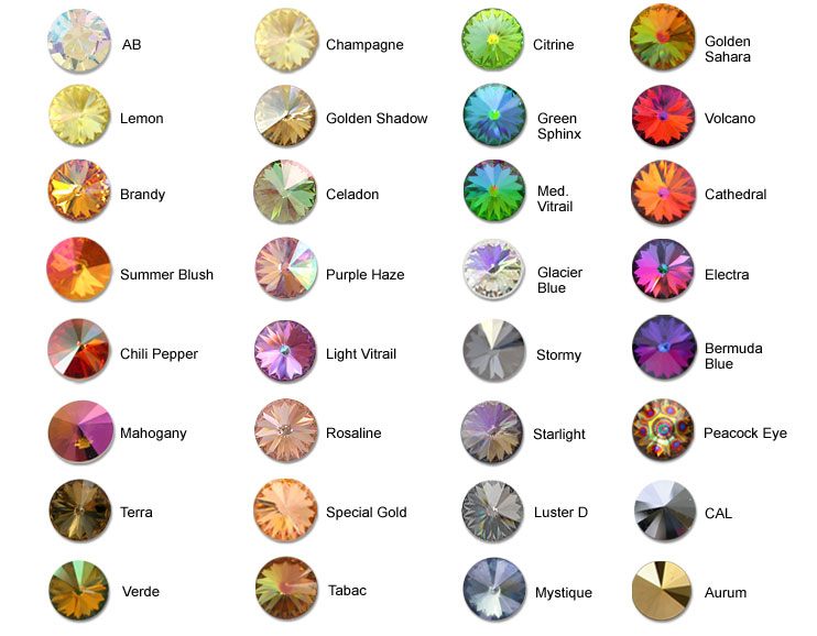 Rozdělení krystalů podle barev